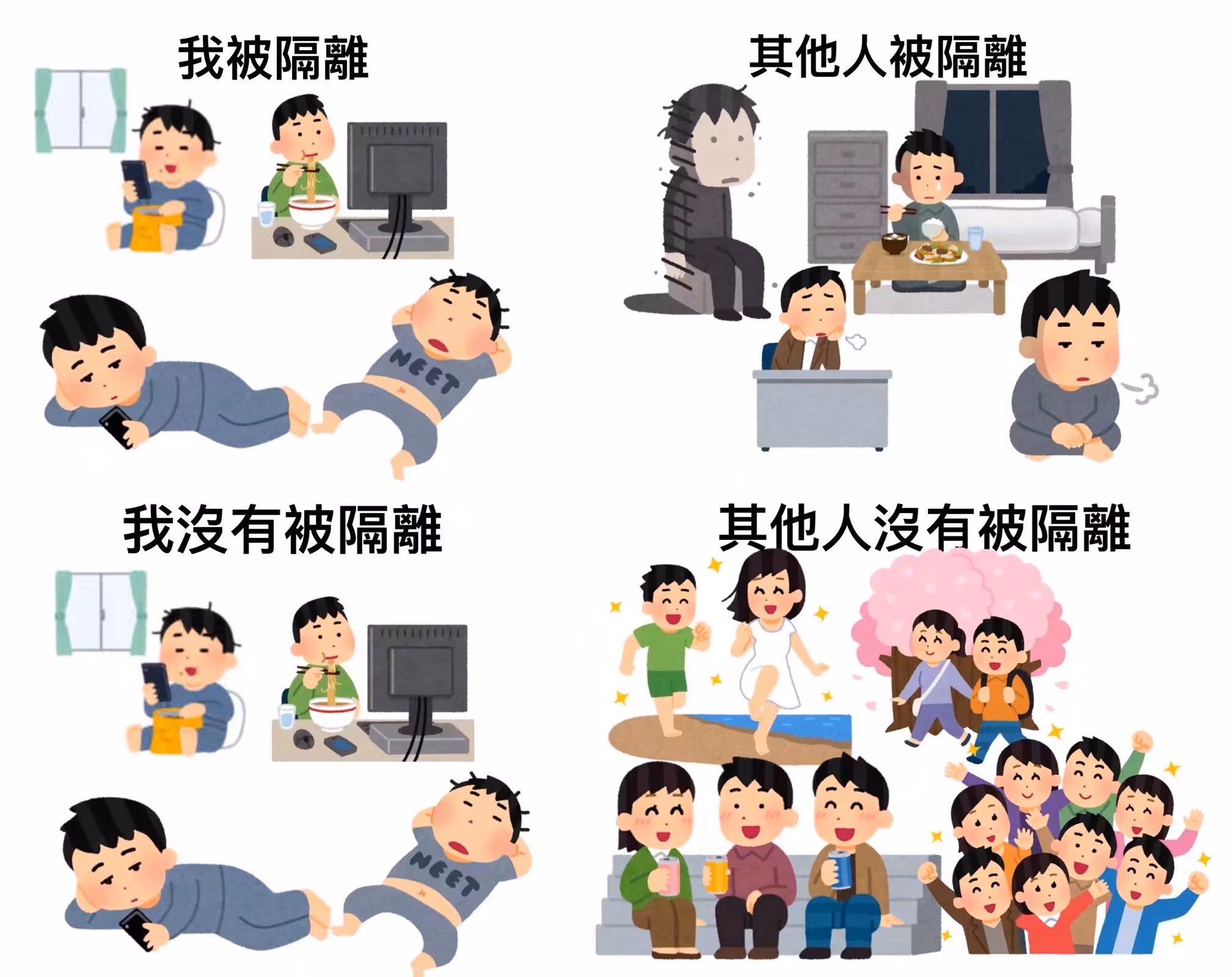 alt 我的隔离状态