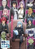 搁置了「転生したらスライムだった件 第2期」