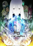 搁置了「Re:ゼロから始める異世界生活 2nd season」